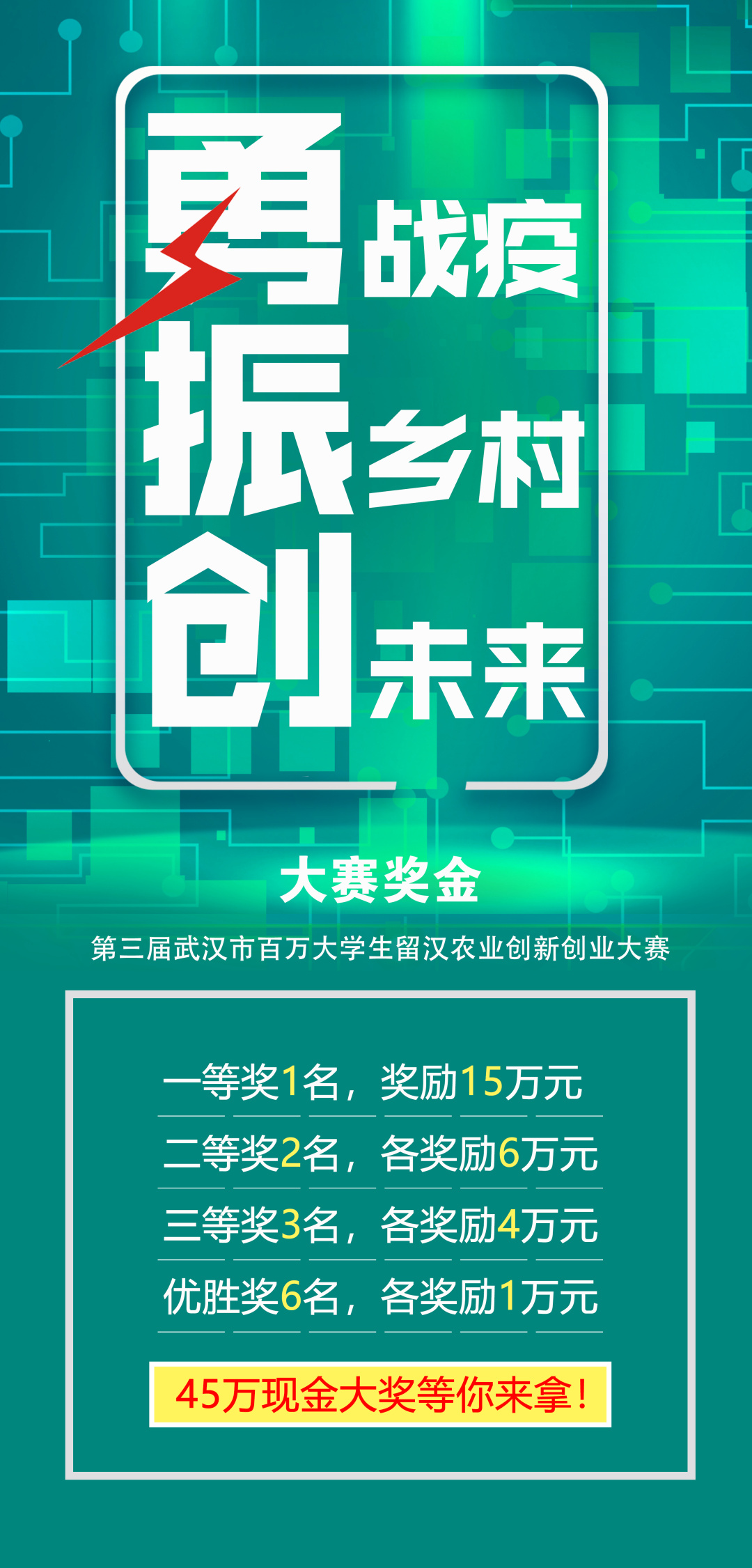 勇战疫·振乡村·创未来！留汉农业创业青年们的高光时刻，由我们守护