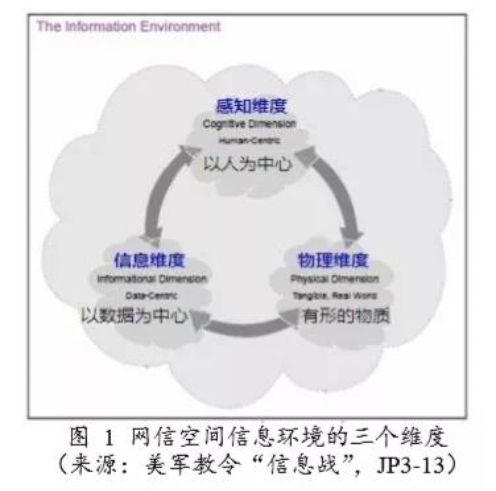 牟承晋：网络信息领域要讲主权不能受制于人