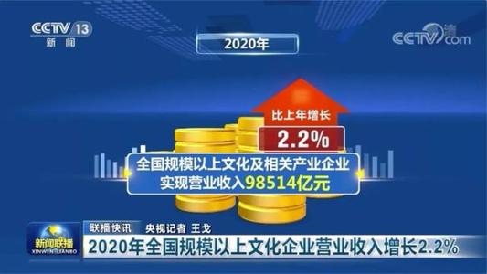 2020年全国规模以上文化及相关产业企业营业收入98514亿